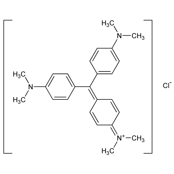 Graphical representation of Gentian Violet