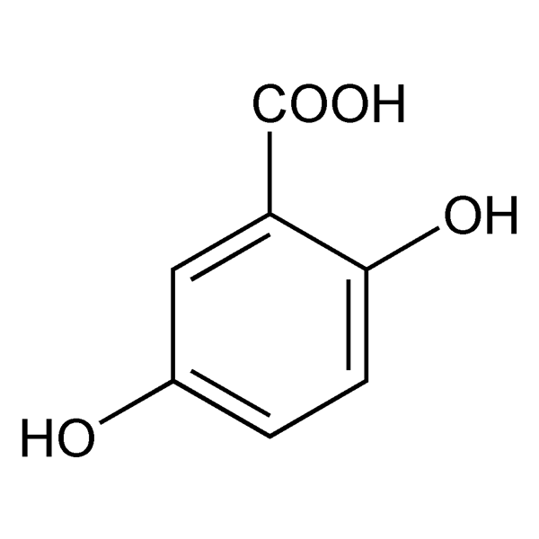 Graphical representation of Gentisic Acid