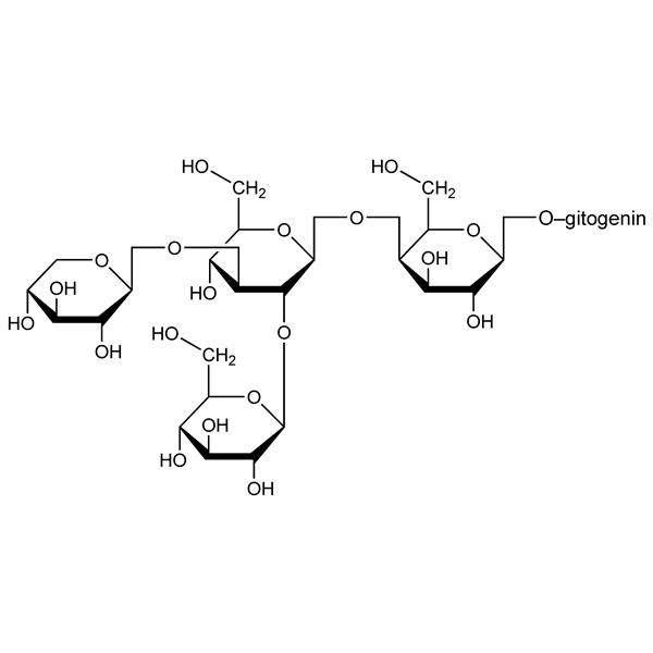 f-gitonin-monograph-image