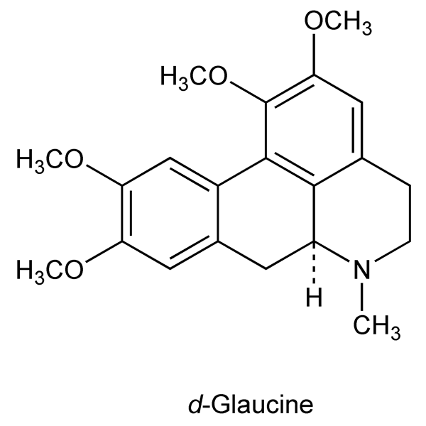 Graphical representation of Glaucine