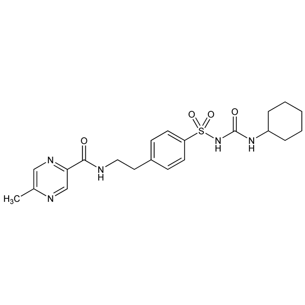 Graphical representation of Glipizide