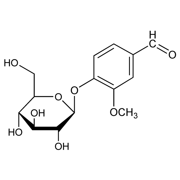 Graphical representation of Glucovanillin