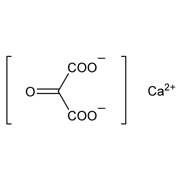 Graphical representation of Calcium Mesoxalate