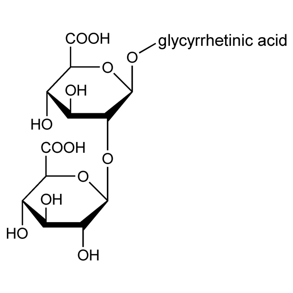 Graphical representation of Glycyrrhizic Acid