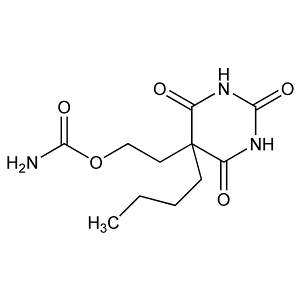 Graphical representation of Carbubarb