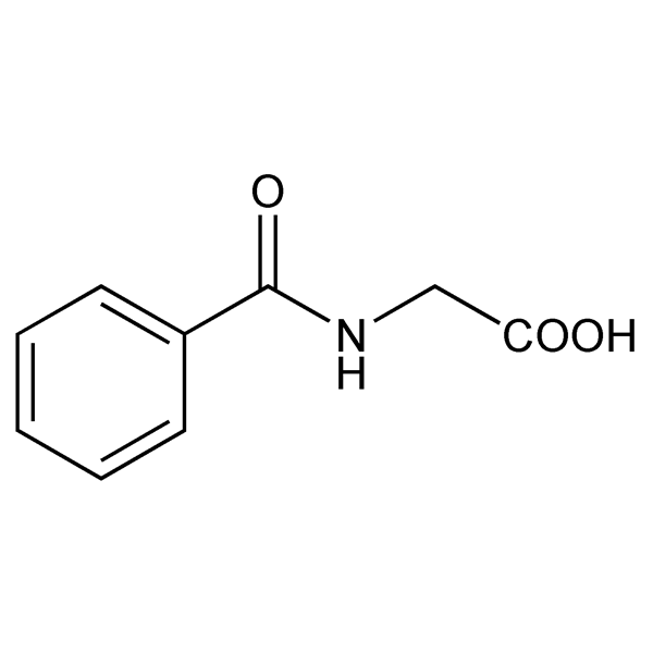 Graphical representation of Hippuric Acid